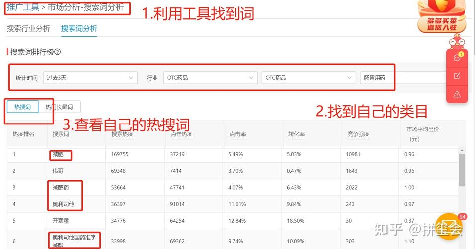 拼多多商品标题待优化怎么形成的「为什么要优化关键词」 拼多多商品标题待优化怎么形成的「为什么要优化关键词」 网站建设公司