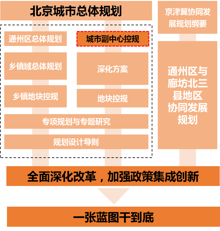 北京企业网站优化公司「为什么北京森林碳储量降低了」 百度SEO 北京企业网站优化公司「为什么北京森林碳储量降低了」 北京企业网站优化公司「为什么北京森林碳储量降低了」 百度SEO