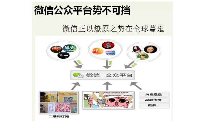 微信公众平台为什么打款给腾讯的银行账户有25位？后面10位数字是什么「服务号为什么要认证费呢」 微信公众平台为什么打款给腾讯的银行账户有25位？后面10位数字是什么「服务号为什么要认证费呢」 搜狗SEO