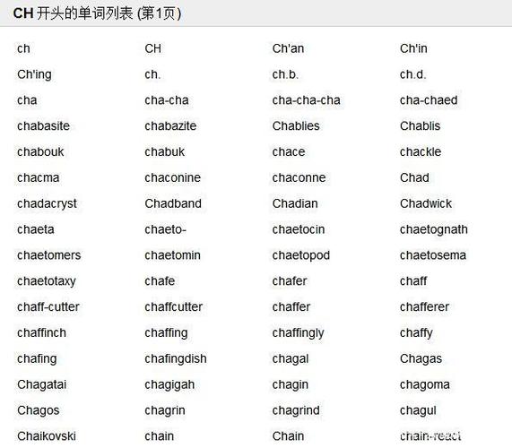 以ch开头k结尾的英文单词,注意是5个字母「sketch导出的图发灰」 百度SEO 以ch开头k结尾的英文单词,注意是5个字母「sketch导出的图发灰」 以ch开头k结尾的英文单词,注意是5个字母「sketch导出的图发灰」 百度SEO