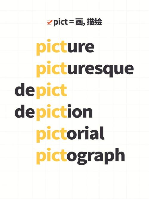 picture怎么趣味记忆「picture为什么发吃的音」 百度SEO picture怎么趣味记忆「picture为什么发吃的音」 picture怎么趣味记忆「picture为什么发吃的音」 百度SEO