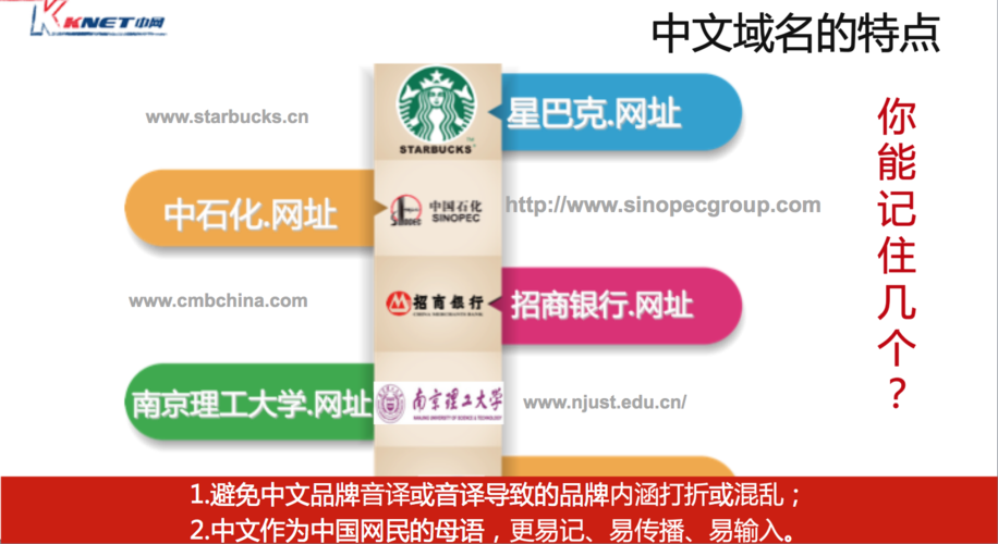 中文域名未来普及的趋势有多大?企业现在是否有必要抢注中文域名,为什么要中文域名呢。 SEO关键词 中文域名未来普及的趋势有多大?企业现在是否有必要抢注中文域名,为什么要中文域名呢。 中文域名未来普及的趋势有多大?企业现在是否有必要抢注中文域名,为什么要中文域名呢。 SEO关键词