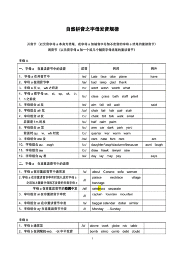 七种英语不发音规律,为什么英语gn不发音了。 搜狗SEO 七种英语不发音规律,为什么英语gn不发音了。 七种英语不发音规律,为什么英语gn不发音了。 搜狗SEO