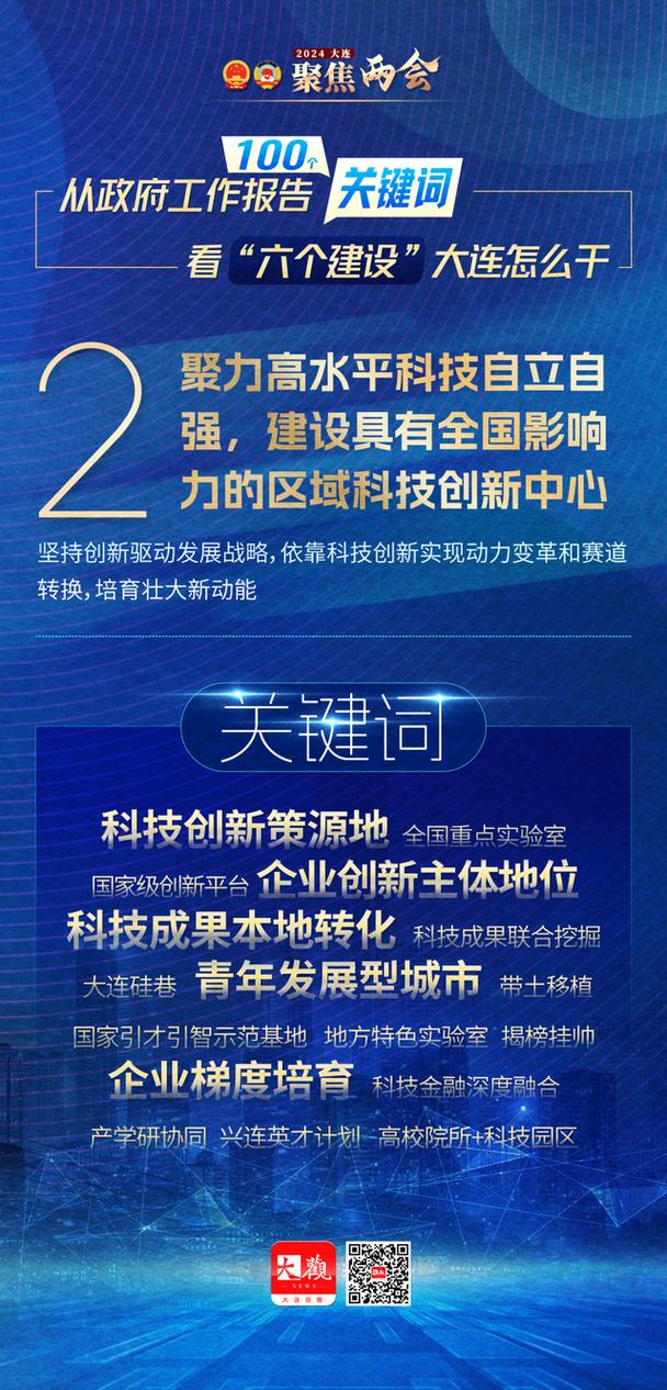 大连关键词,大连网站关键词推广。 SEO关键词 大连关键词,大连网站关键词推广。 大连关键词,大连网站关键词推广。 SEO关键词