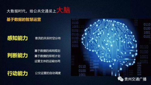 贵阳公交全面推广 “智慧大脑”系统, 你怎么看,为什么贵州网络不好。 网站建设公司 贵阳公交全面推广 “智慧大脑”系统, 你怎么看,为什么贵州网络不好。 贵阳公交全面推广 “智慧大脑”系统, 你怎么看,为什么贵州网络不好。 网站建设公司