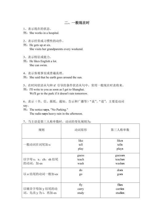 一般现在时详细讲解,seldom后面动词用什么形式。 SEO关键词 一般现在时详细讲解,seldom后面动词用什么形式。 一般现在时详细讲解,seldom后面动词用什么形式。 SEO关键词