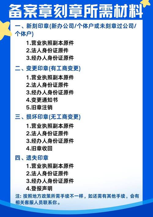 网上刻章靠谱么,为什么要办理在线刻章呢。 必应SEO 网上刻章靠谱么,为什么要办理在线刻章呢。 网上刻章靠谱么,为什么要办理在线刻章呢。 必应SEO