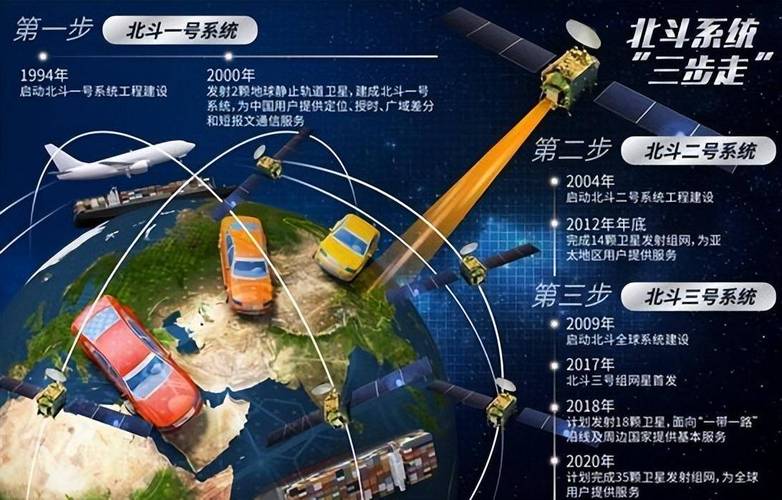 现在为什么那么多人从事软件开发,为什么要研发北斗卫星。 百度SEO 现在为什么那么多人从事软件开发,为什么要研发北斗卫星。 现在为什么那么多人从事软件开发,为什么要研发北斗卫星。 百度SEO