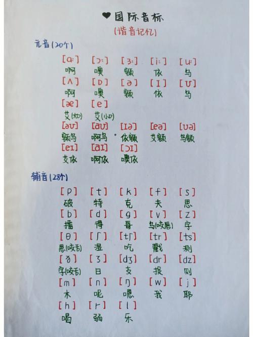 为什么现在的高中生英语音标都没学会的这么多呢,为什么学英语不学音标。 SEO关键词 为什么现在的高中生英语音标都没学会的这么多呢,为什么学英语不学音标。 为什么现在的高中生英语音标都没学会的这么多呢,为什么学英语不学音标。 SEO关键词