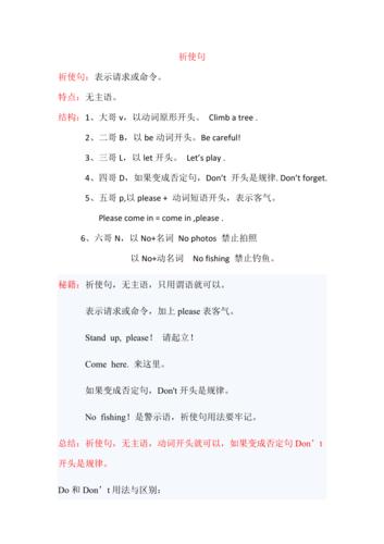 祈使句考察的都是什么,be careful是祈使句吗。 祈使句考察的都是什么,be careful是祈使句吗。 网站建设公司