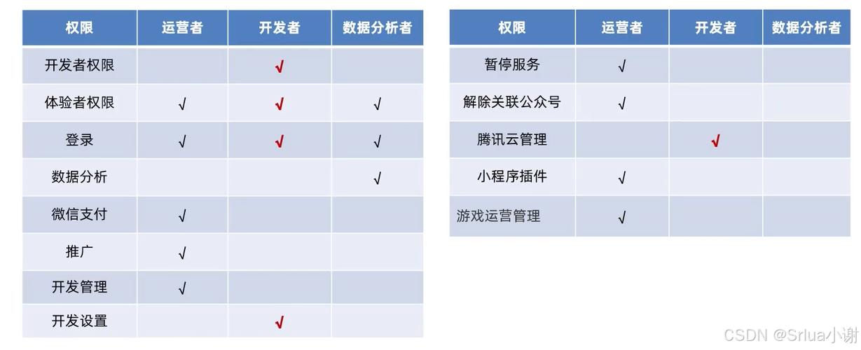 教育培训机构为啥要开发小程序,为什么要做电商小程序呢。 神马SEO 教育培训机构为啥要开发小程序,为什么要做电商小程序呢。 教育培训机构为啥要开发小程序,为什么要做电商小程序呢。 神马SEO