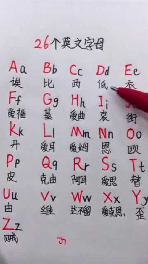 26个字母对初学者来说难吗,为什么学不会26个字母呢。 SEO关键词 26个字母对初学者来说难吗,为什么学不会26个字母呢。 26个字母对初学者来说难吗,为什么学不会26个字母呢。 SEO关键词