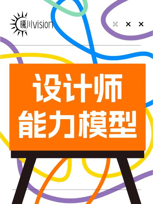 做设计师有前途吗?有什么建议吗,设计为什么越来越重要了。 百度SEO 做设计师有前途吗?有什么建议吗,设计为什么越来越重要了。 做设计师有前途吗?有什么建议吗,设计为什么越来越重要了。 百度SEO