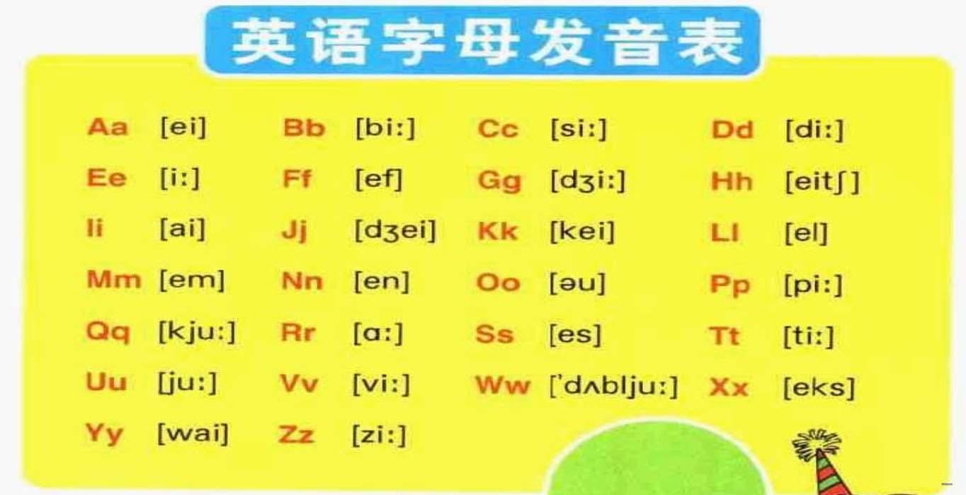 为什么university中的U不是发元音字母中,u为什么不是元音音素发音的字母。 SEO关键词 为什么university中的U不是发元音字母中,u为什么不是元音音素发音的字母。 为什么university中的U不是发元音字母中,u为什么不是元音音素发音的字母。 SEO关键词
