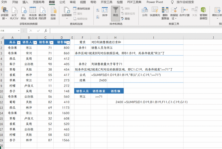 sumifs函数多条件求和为啥乱码,sumifs跨表求和显示错误。 搜狗SEO sumifs函数多条件求和为啥乱码,sumifs跨表求和显示错误。 sumifs函数多条件求和为啥乱码,sumifs跨表求和显示错误。 搜狗SEO