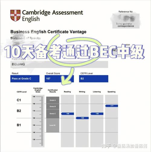 bec怎么退钱,bec能退钱吗。 必应SEO bec怎么退钱,bec能退钱吗。 bec怎么退钱,bec能退钱吗。 必应SEO