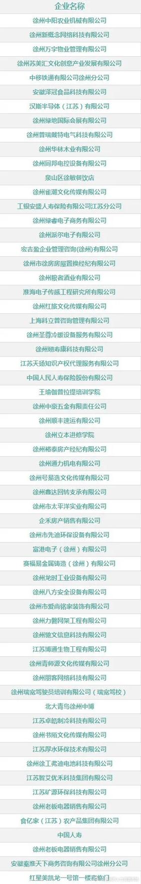 徐州网络科技公司,徐州网络科技公司招聘信息。 网站建设公司 徐州网络科技公司,徐州网络科技公司招聘信息。 徐州网络科技公司,徐州网络科技公司招聘信息。 网站建设公司