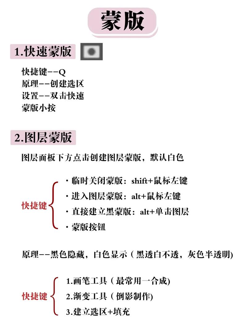 ps为什么要添加蒙版,ps为什么要加蒙版。 ps为什么要添加蒙版,ps为什么要加蒙版。 网站建设公司