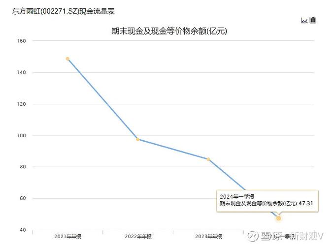 逆势涨12%,市值大幅低于现金及现金等价物,搜狐真被低估了吗,网易云为什么这么臃肿呢。 网站建设公司 逆势涨12%,市值大幅低于现金及现金等价物,搜狐真被低估了吗,网易云为什么这么臃肿呢。 逆势涨12%,市值大幅低于现金及现金等价物,搜狐真被低估了吗,网易云为什么这么臃肿呢。 网站建设公司