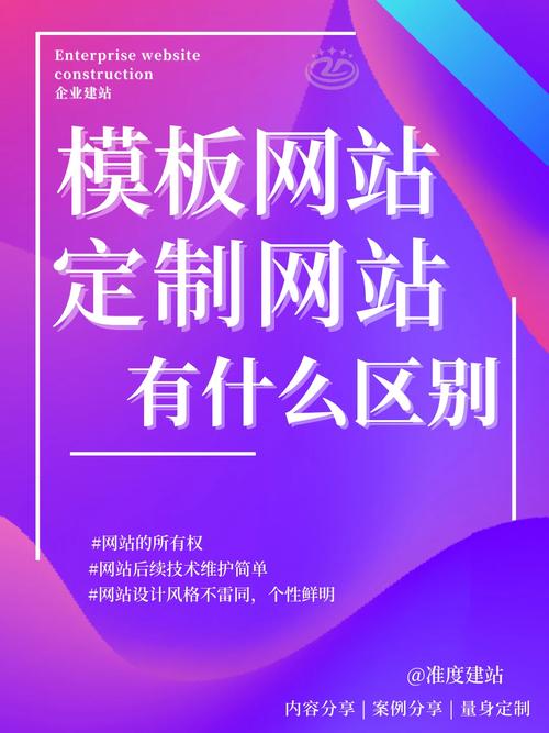 如何建站开公司,自己建站需要什么。 网站建设公司 如何建站开公司,自己建站需要什么。 如何建站开公司,自己建站需要什么。 网站建设公司
