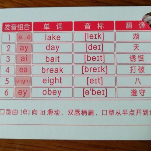 英语字母ei的发音规则,eight中ei发什么音。 SEO关键词 英语字母ei的发音规则,eight中ei发什么音。 英语字母ei的发音规则,eight中ei发什么音。 SEO关键词