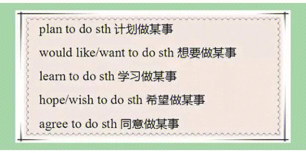 suggest后加doing还是todo,suggest后面为什么跟ing。 网站建设公司 suggest后加doing还是todo,suggest后面为什么跟ing。 suggest后加doing还是todo,suggest后面为什么跟ing。 网站建设公司