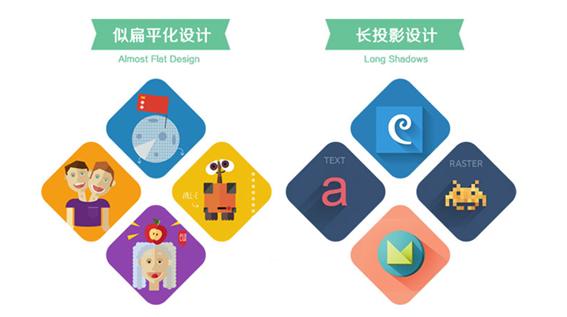 扁平化的通俗解释,为什么扁平化成为一种趋势。 SEO关键词 扁平化的通俗解释,为什么扁平化成为一种趋势。 扁平化的通俗解释,为什么扁平化成为一种趋势。 SEO关键词
