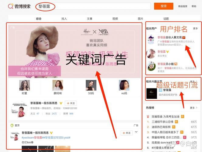 微博推广的用处有哪些?一般如何推广,网站为什么要做推广呢。 微博推广的用处有哪些?一般如何推广,网站为什么要做推广呢。 神马SEO