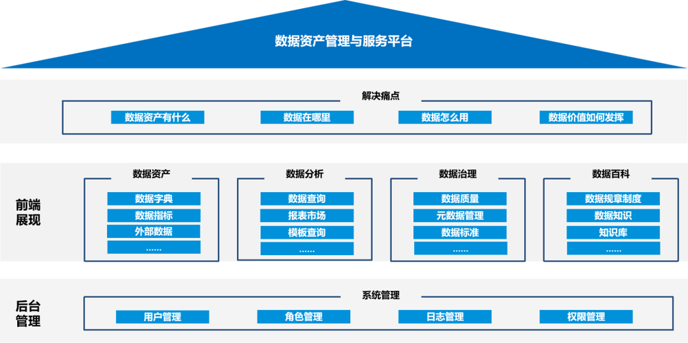 互联网为什么要叫“互联网”,为什么要建网络安全风险评估机制。 网站建设公司 互联网为什么要叫“互联网”,为什么要建网络安全风险评估机制。 互联网为什么要叫“互联网”,为什么要建网络安全风险评估机制。 网站建设公司