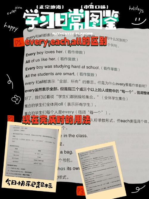 all和every有啥区别,each girl后面用单数还是复数。 神马SEO all和every有啥区别,each girl后面用单数还是复数。 all和every有啥区别,each girl后面用单数还是复数。 神马SEO