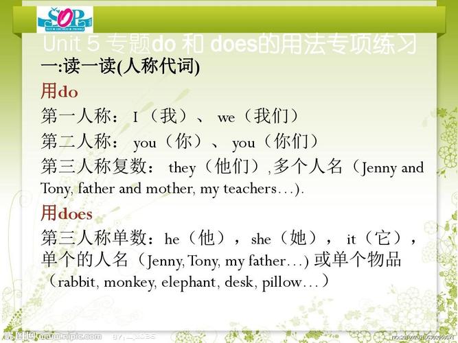 为什么要用do和does,英语名字后面为什么要加s。 百度SEO 为什么要用do和does,英语名字后面为什么要加s。 为什么要用do和does,英语名字后面为什么要加s。 百度SEO