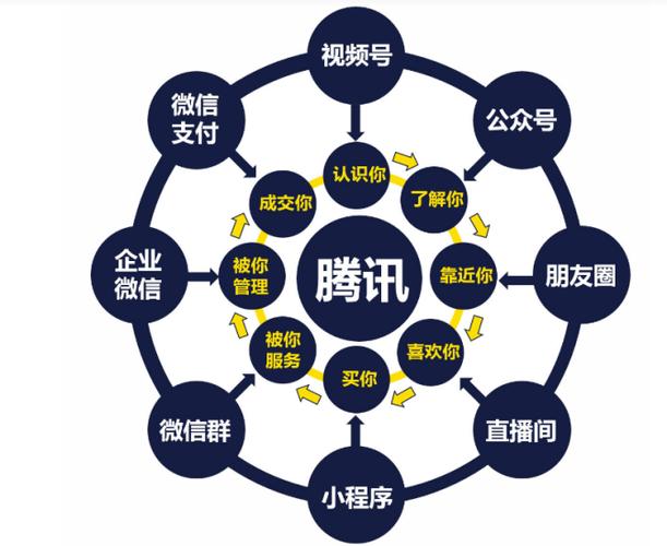 为什么流量对于互联网公司最重要,网站引流效果好吗。 搜狗SEO 为什么流量对于互联网公司最重要,网站引流效果好吗。 为什么流量对于互联网公司最重要,网站引流效果好吗。 搜狗SEO