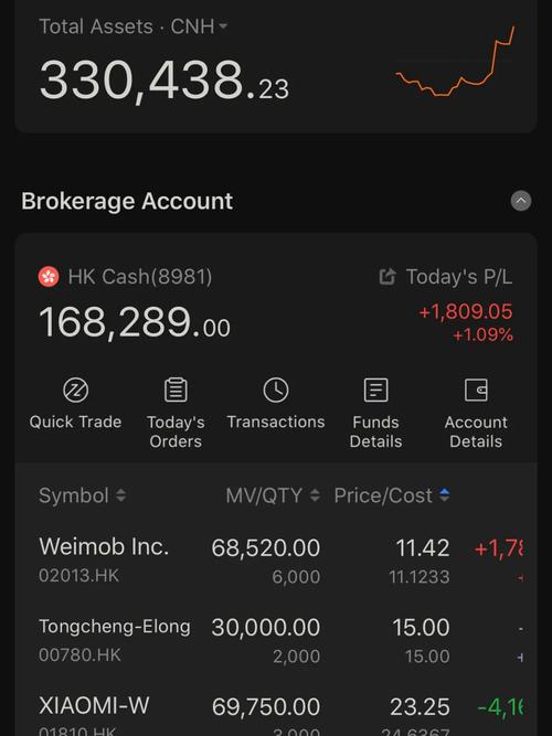 discover在中国有分行吗,发行股票cash为什么会增加股价。 搜狗SEO discover在中国有分行吗,发行股票cash为什么会增加股价。 discover在中国有分行吗,发行股票cash为什么会增加股价。 搜狗SEO