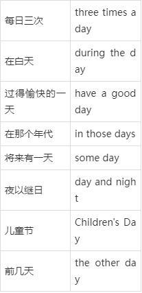 day的形式变化,day为什么不是闭音节单词。 必应SEO day的形式变化,day为什么不是闭音节单词。 day的形式变化,day为什么不是闭音节单词。 必应SEO