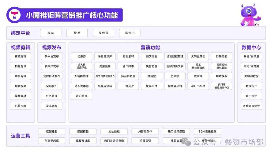 为什么微头条的流量会暴跌,网络营销低为什么呢。 百度SEO 为什么微头条的流量会暴跌,网络营销低为什么呢。 为什么微头条的流量会暴跌,网络营销低为什么呢。 百度SEO