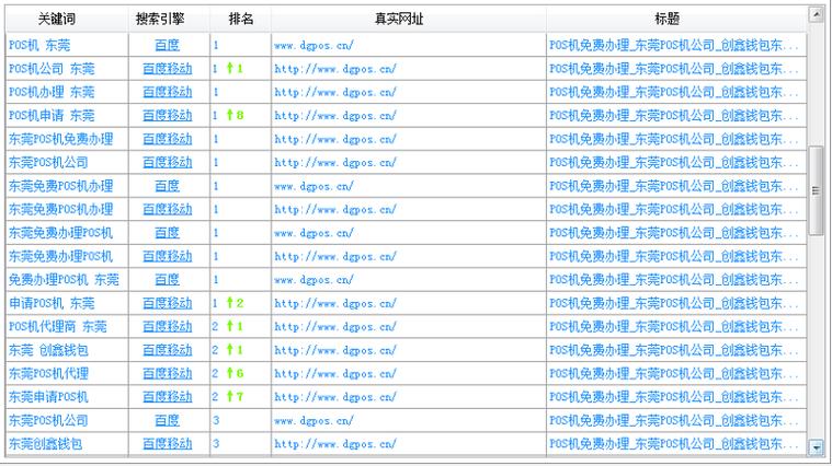 为什么很多大网站图库所在的域名与网站本身的域名不一样,域名价格为什么不同呢。 百度SEO 为什么很多大网站图库所在的域名与网站本身的域名不一样,域名价格为什么不同呢。 为什么很多大网站图库所在的域名与网站本身的域名不一样,域名价格为什么不同呢。 百度SEO