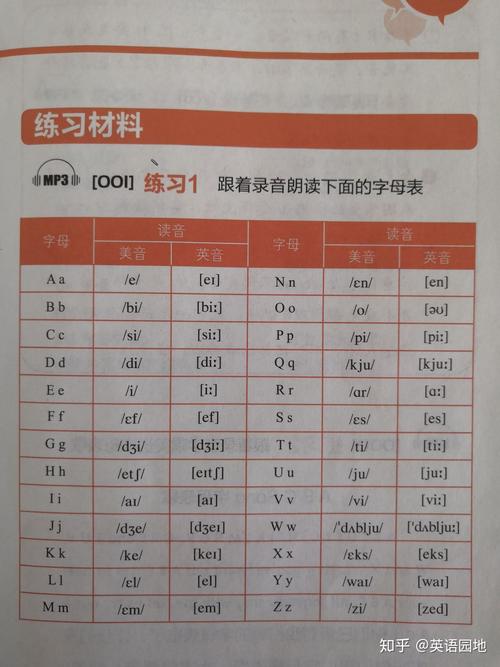 字母e在单词里的九种发音规律,child为什么i读名称音。 SEO关键词 字母e在单词里的九种发音规律,child为什么i读名称音。 字母e在单词里的九种发音规律,child为什么i读名称音。 SEO关键词