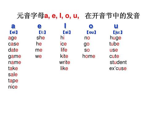 orange是双音节还是多音节,orange是开音节为什么没读本身音节呢。 必应SEO orange是双音节还是多音节,orange是开音节为什么没读本身音节呢。 orange是双音节还是多音节,orange是开音节为什么没读本身音节呢。 必应SEO