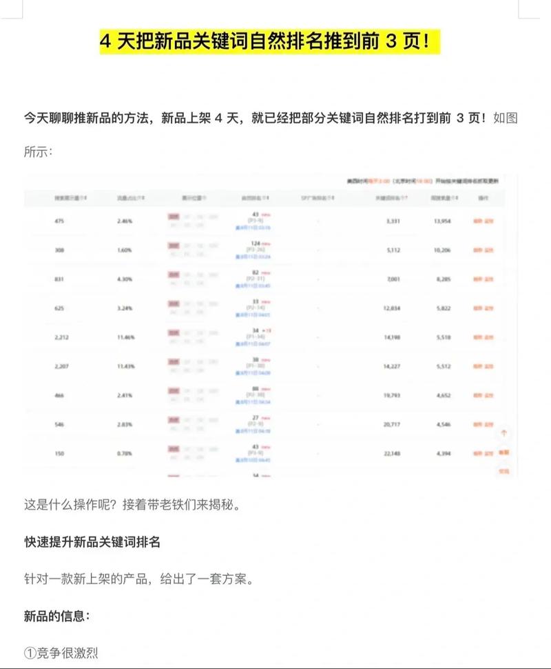 网站关键词排名怎么努力也提升不了的原因是什么,关键词没有排名的原因。 网站关键词排名怎么努力也提升不了的原因是什么,关键词没有排名的原因。 搜狗SEO