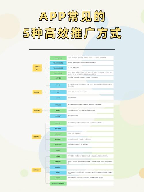 app推广是怎样盈利的,为什么做app推广赚钱。 必应SEO app推广是怎样盈利的,为什么做app推广赚钱。 app推广是怎样盈利的,为什么做app推广赚钱。 必应SEO