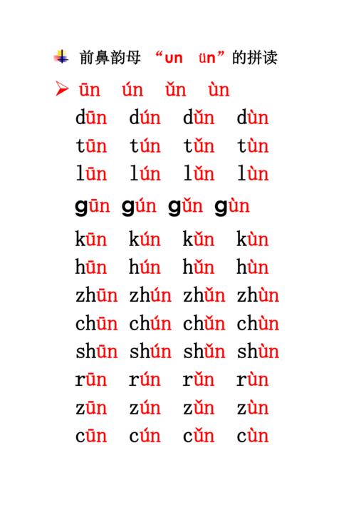 自然拼读an和un发音区别,un为什么读温。 百度SEO 自然拼读an和un发音区别,un为什么读温。 自然拼读an和un发音区别,un为什么读温。 百度SEO