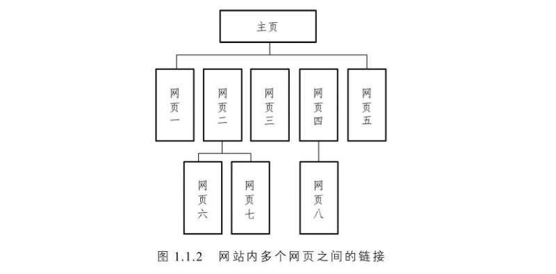 网址和服务器是什么关系?虚拟机系统又是什么关系?他们三个是什么关系,建网站为什么要做服务器设计。 百度SEO 网址和服务器是什么关系?虚拟机系统又是什么关系?他们三个是什么关系,建网站为什么要做服务器设计。 网址和服务器是什么关系?虚拟机系统又是什么关系?他们三个是什么关系,建网站为什么要做服务器设计。 百度SEO