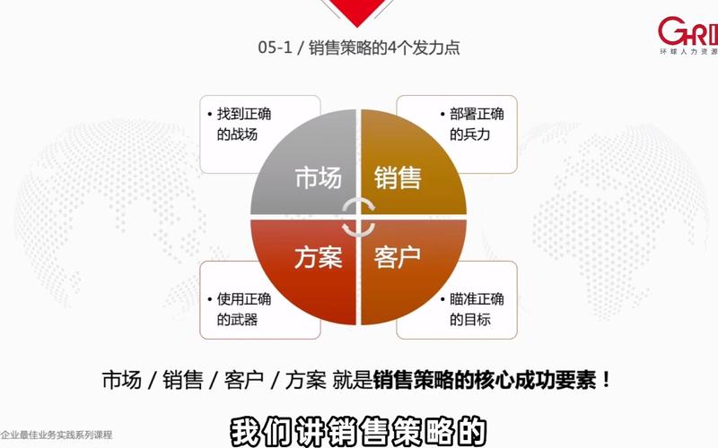 什么是个性化定制营销,为什么会定制化营销策略。 网站建设公司 什么是个性化定制营销,为什么会定制化营销策略。 什么是个性化定制营销,为什么会定制化营销策略。 网站建设公司