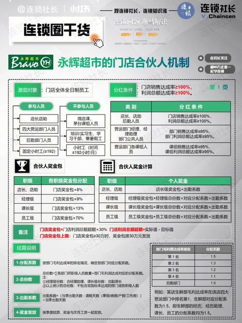 如何在公司内部导入一套完整的合伙人制度,怎么添加内链。 百度SEO 如何在公司内部导入一套完整的合伙人制度,怎么添加内链。 如何在公司内部导入一套完整的合伙人制度,怎么添加内链。 百度SEO