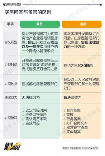 房管局备案要多久,备案时间为什么那么长呢。 搜狗SEO 房管局备案要多久,备案时间为什么那么长呢。 房管局备案要多久,备案时间为什么那么长呢。 搜狗SEO