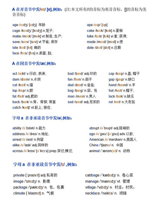 字母在英文单词中的发音规律,cat和any发音一样吗。 神马SEO 字母在英文单词中的发音规律,cat和any发音一样吗。 字母在英文单词中的发音规律,cat和any发音一样吗。 神马SEO