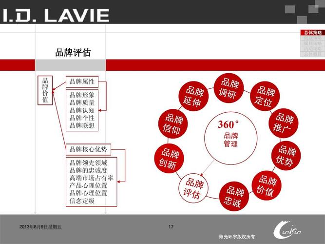 企业为什么需要做品牌策划,其目的和价值何在,为什么要建立公司形象设计。 网站建设公司 企业为什么需要做品牌策划,其目的和价值何在,为什么要建立公司形象设计。 企业为什么需要做品牌策划,其目的和价值何在,为什么要建立公司形象设计。 网站建设公司