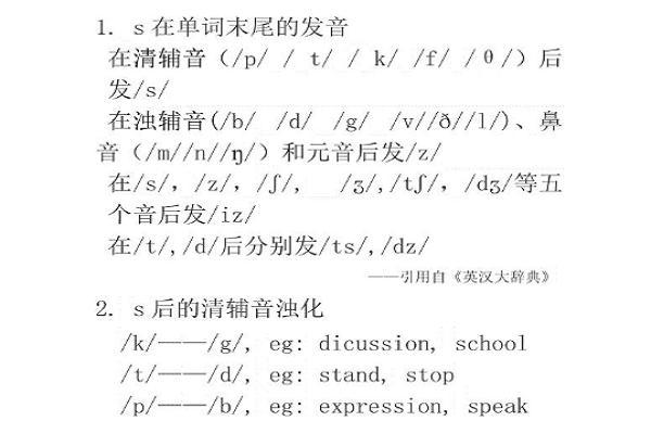英语发音浊化规则表巧记,water的t为什么要浊化。 神马SEO 英语发音浊化规则表巧记,water的t为什么要浊化。 英语发音浊化规则表巧记,water的t为什么要浊化。 神马SEO