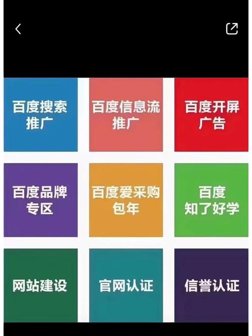 现在投百度广告有效果吗?会来真实顾客吗,百度推广为什么接不到或不接收。 必应SEO 现在投百度广告有效果吗?会来真实顾客吗,百度推广为什么接不到或不接收。 现在投百度广告有效果吗?会来真实顾客吗,百度推广为什么接不到或不接收。 必应SEO