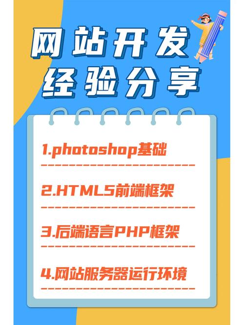 网站开发用什么语言好,jsp为什么安全性高。 神马SEO 网站开发用什么语言好,jsp为什么安全性高。 网站开发用什么语言好,jsp为什么安全性高。 神马SEO